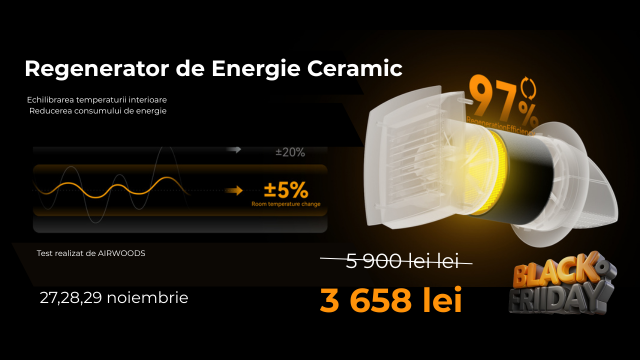 Рекуператор Holtop на Black Friday: Скидка -38% от Zyro.md